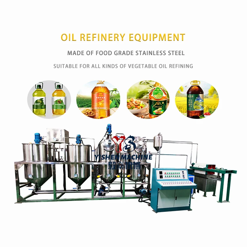 Refinery Operation Machine